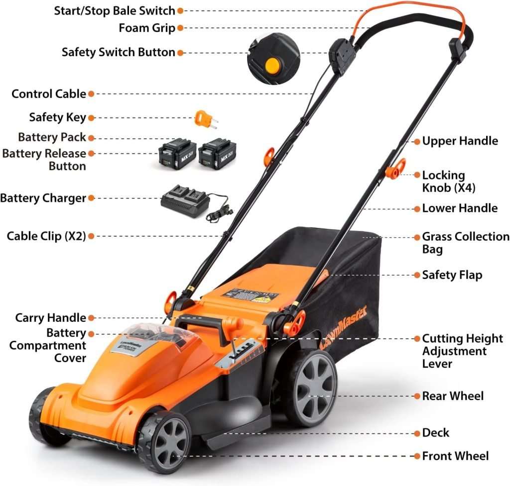 LawnMaster CLMF4817E 48V MAX product image