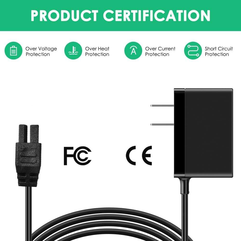 Mrgru Replacement Charger for HJ604C-CHRG Compatible with Sun Joe Electric Lawn Grass Mower HJ604C HJ605CC Power Adapter Supply - 6