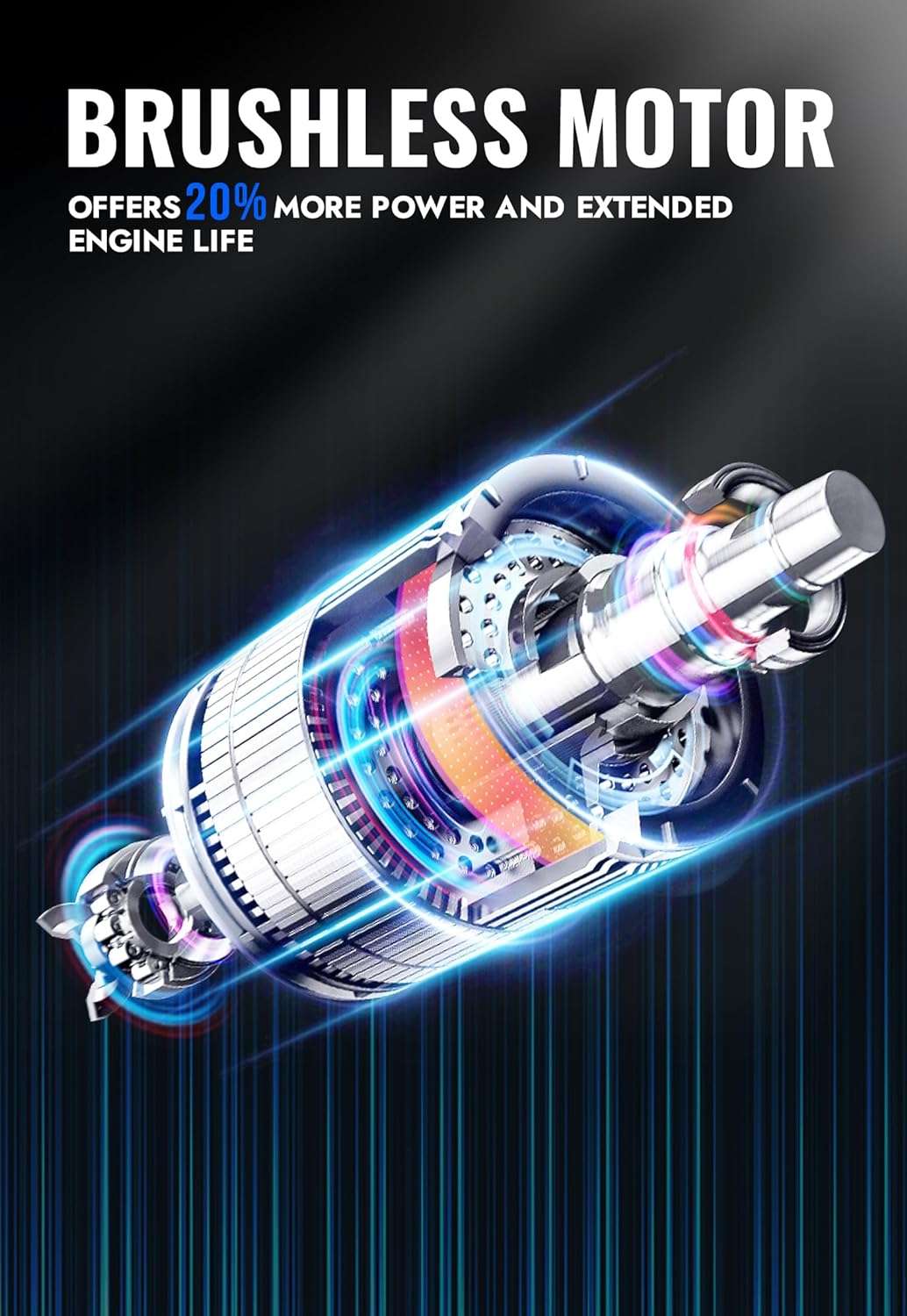 WILD BADGER POWER Lawn Mower 40V Brushless 18 Cordless, 5 Cutting Height Adjustments Electric Lawn Mower, Quickly Folding Within 5’s, 4.0AH Battery - 7