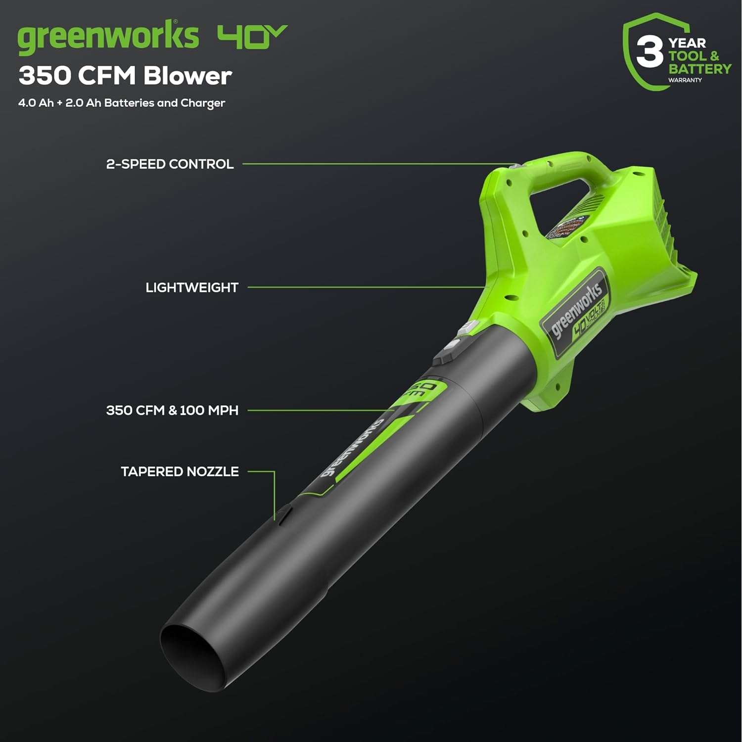 Greenworks 40V 16 Brushless Cordless (Push) Lawn Mower + Blower (350 CFM) + 13 String Trimmer (Bonus Spools), 4.0Ah + 2.0Ah Battery and Charger Included - 3