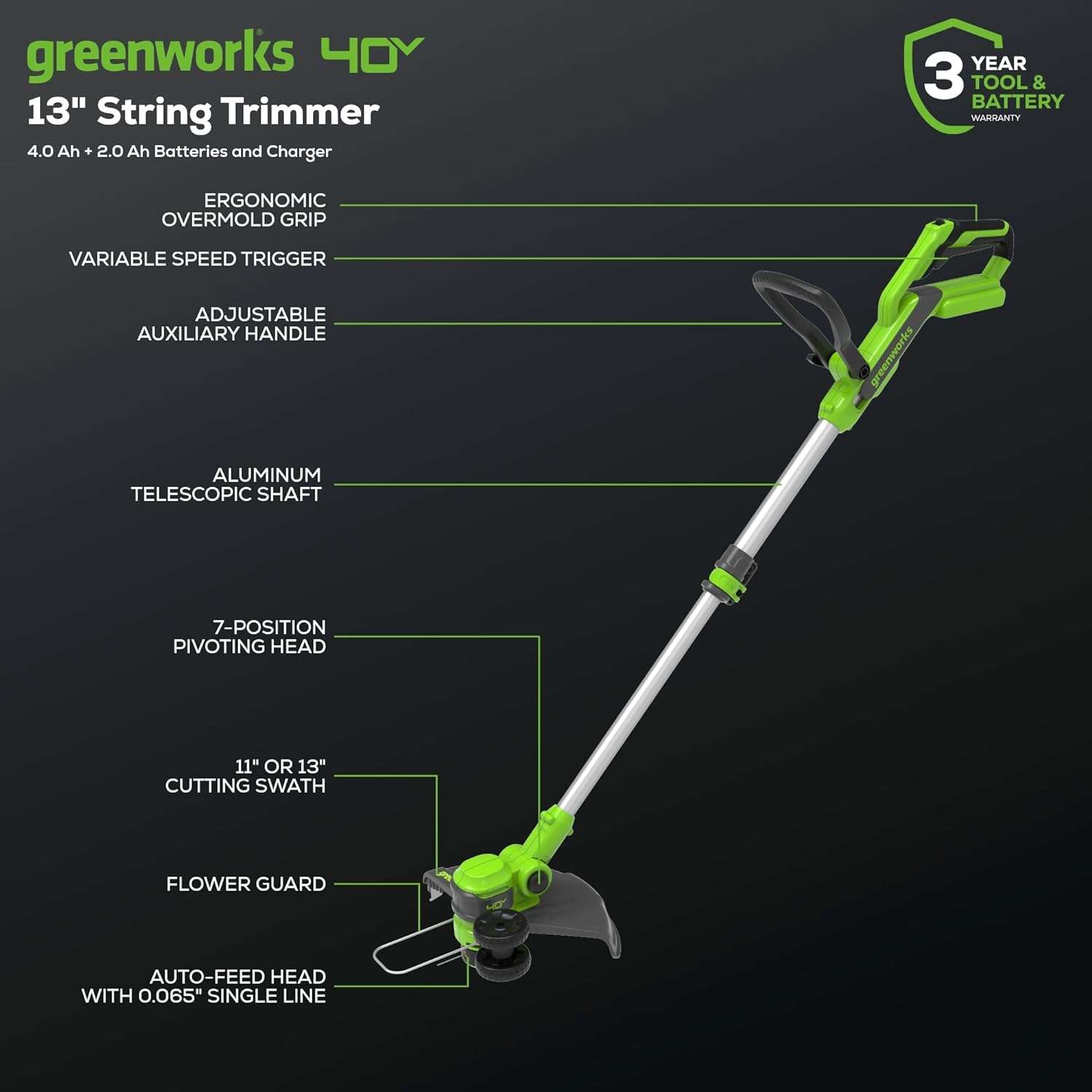 Greenworks 40V 16 Brushless Cordless (Push) Lawn Mower + Blower (350 CFM) + 13 String Trimmer (Bonus Spools), 4.0Ah + 2.0Ah Battery and Charger Included - 4