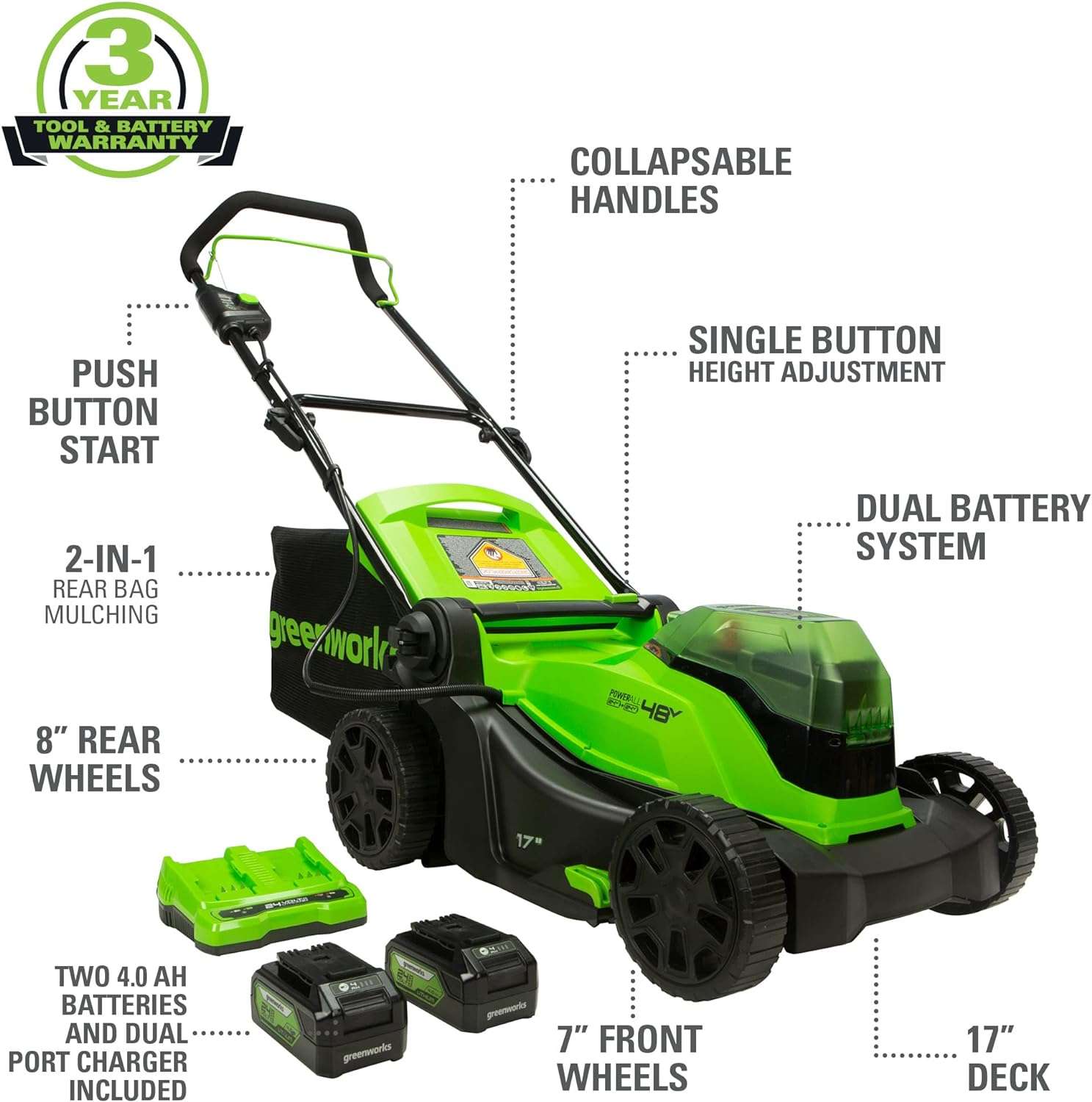 Greenworks 48V (2 x 24V) 17 Cordless (Push) Lawn Mower (125+ Compatible Tools), (2) 4.0Ah Batteries and Dual Port Rapid Charger Included - 2