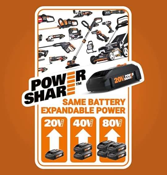 Worx 40V 17 Cordless Lawn Mower for Small Yards, 2-in-1 Battery Lawn Mower Cuts Quiet, Compact & Lightweight Push Lawn Mower with 7-Position Height Adjustment - 8