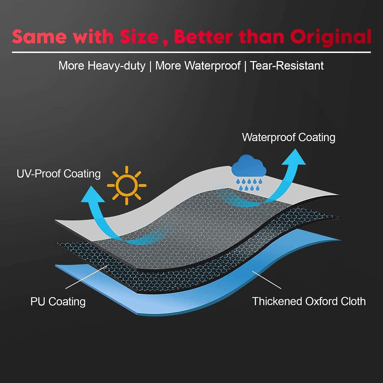 Push Lawn Mower Cover - Walk Behind Lawn Mower Covers Waterproof Heavy Duty, 600D Outdoor Push Mower Cover Universal with Storage Bag for Greenworks - 6