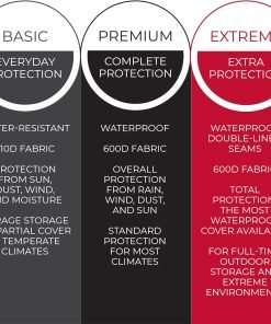 Tough Cover Lawn Mower Cover, Heavy Duty 600D Marine Grade Fabric, Universal Fit Push Mower Cover, Protects Against Water, UV, Dust, Dirt, Wind for Outdoor Protection, Lawn Mower Accessories - 2