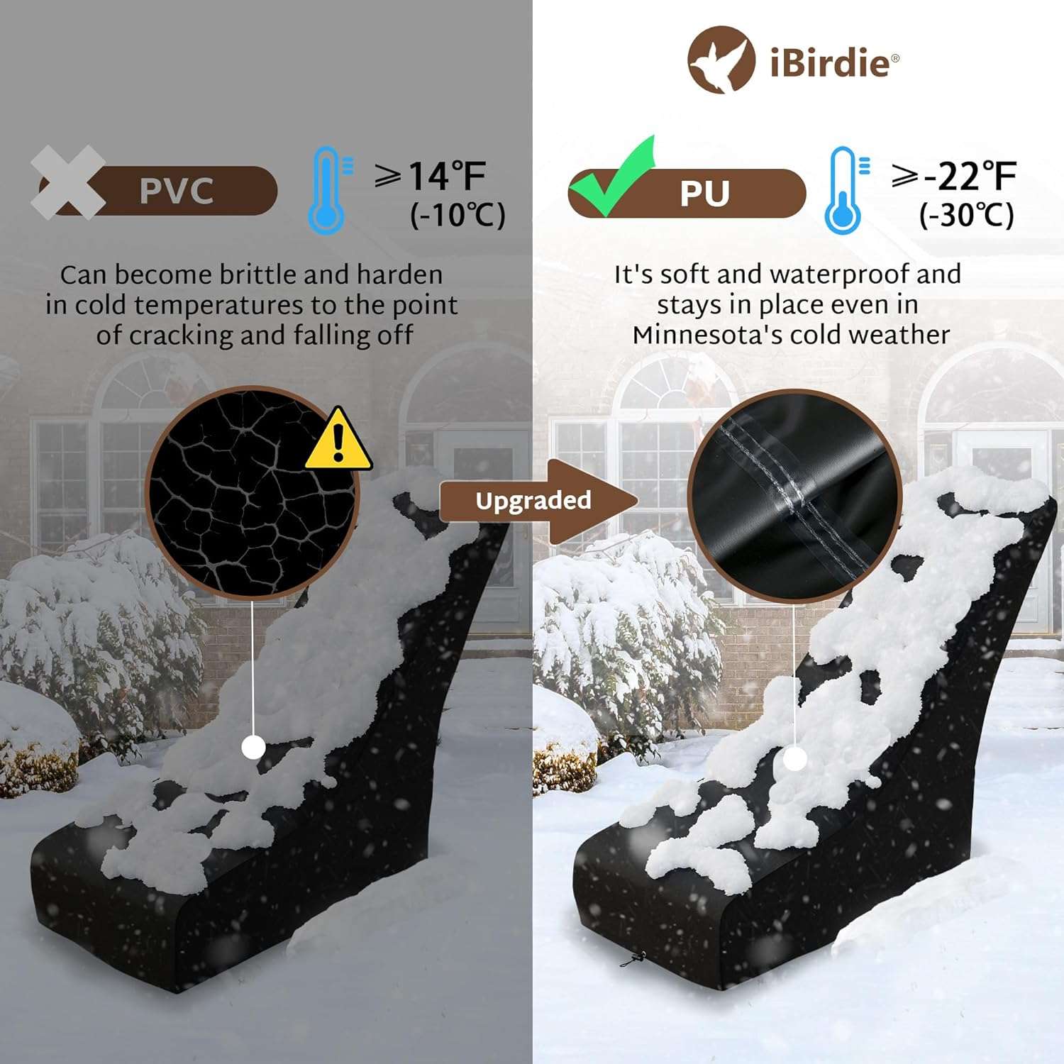 iBirdie Outdoor Waterproof Lawn Mower Cover for 16-19 Push Mowers - Heavy Duty 600D Weatherproof UV Resistant Mower Protector - 5