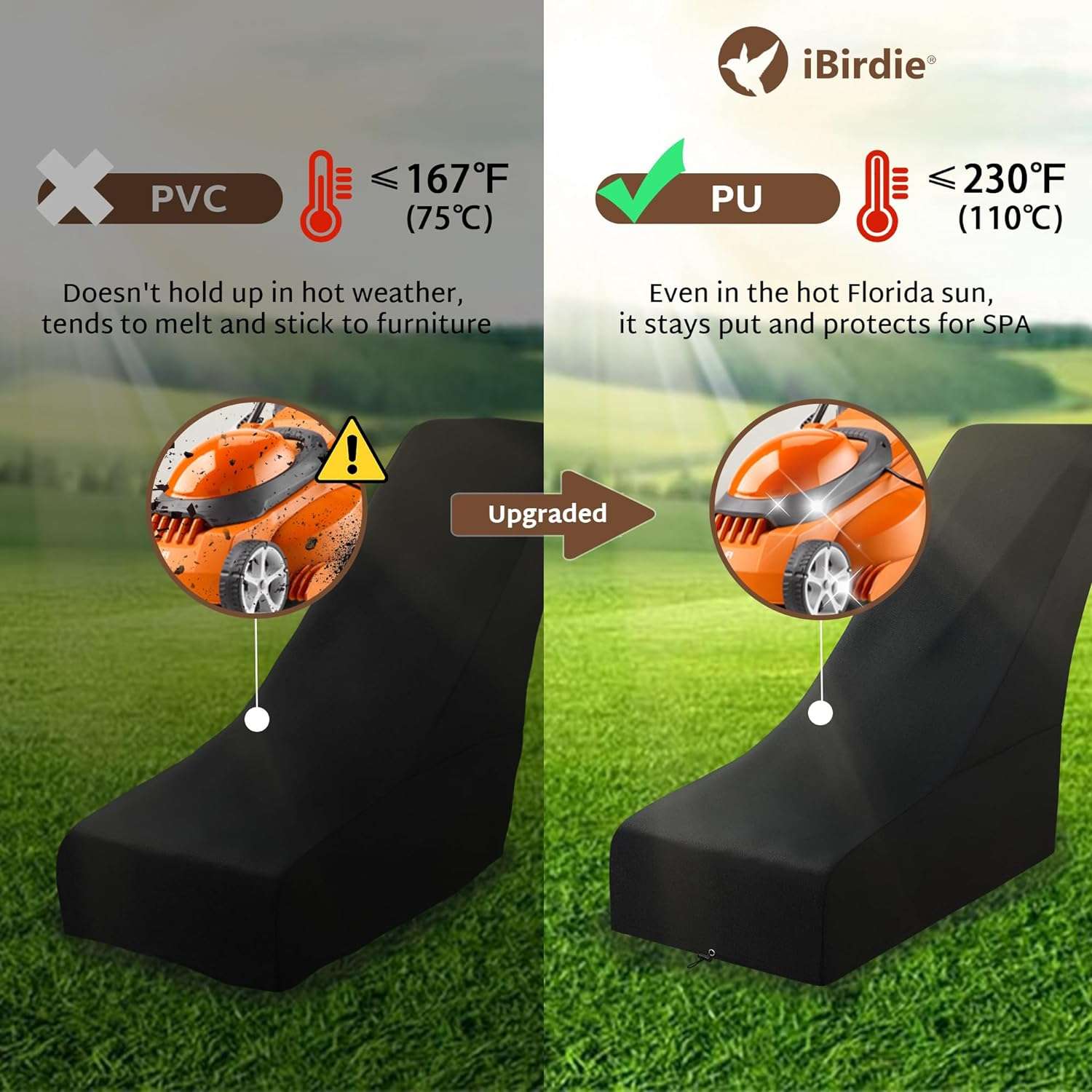 iBirdie Outdoor Waterproof Lawn Mower Cover for 16-19 Push Mowers - Heavy Duty 600D Weatherproof UV Resistant Mower Protector - 6