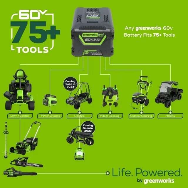 Greenworks 60V 21” Cordless (Push) Lawn Mower (LED Lights + Aluminum Handles), 5.0Ah Battery and Rapid Charger - 10