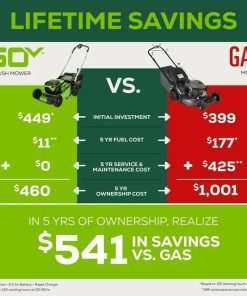 Greenworks 60V 21” Cordless (Push) Lawn Mower (LED Lights + Aluminum Handles), 5.0Ah Battery and Rapid Charger - 9
