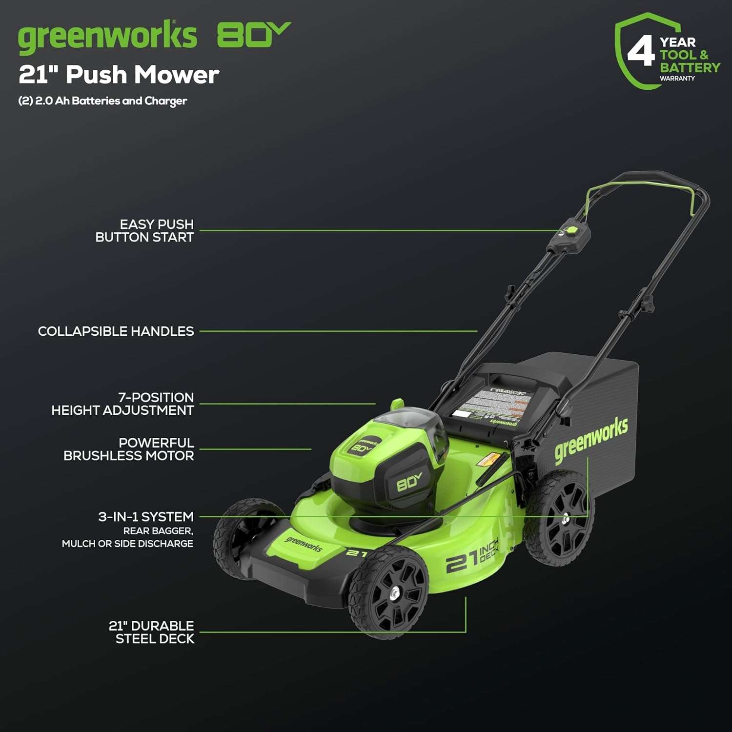 Greenworks 80V 21 Brushless Cordless Electric Lawn Mower + Axial Leaf Blower, 2.0Ah Batteries and 30 Minute Rapid Charger - 2