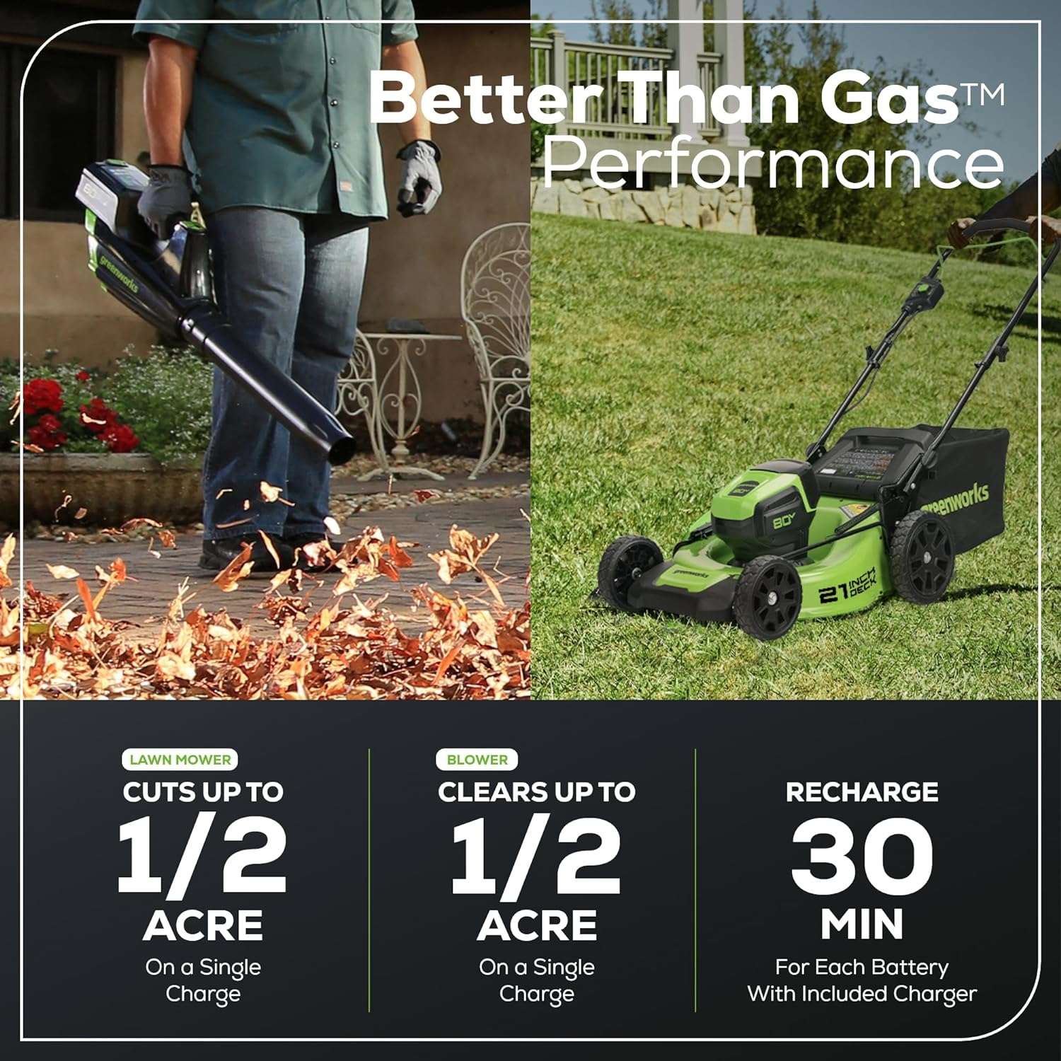 Greenworks 80V 21 Brushless Cordless Electric Lawn Mower + Axial Leaf Blower, 2.0Ah Batteries and 30 Minute Rapid Charger - 4