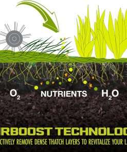 Sun Joe AJ805E 15-Inch 13-Amp Electric Dethatcher and Scarifier w-Removeable 13.2-Gal Collection Bag, 5-Position Height Adjustment, Airboost Technology Increases Lawn Health, Green - 6