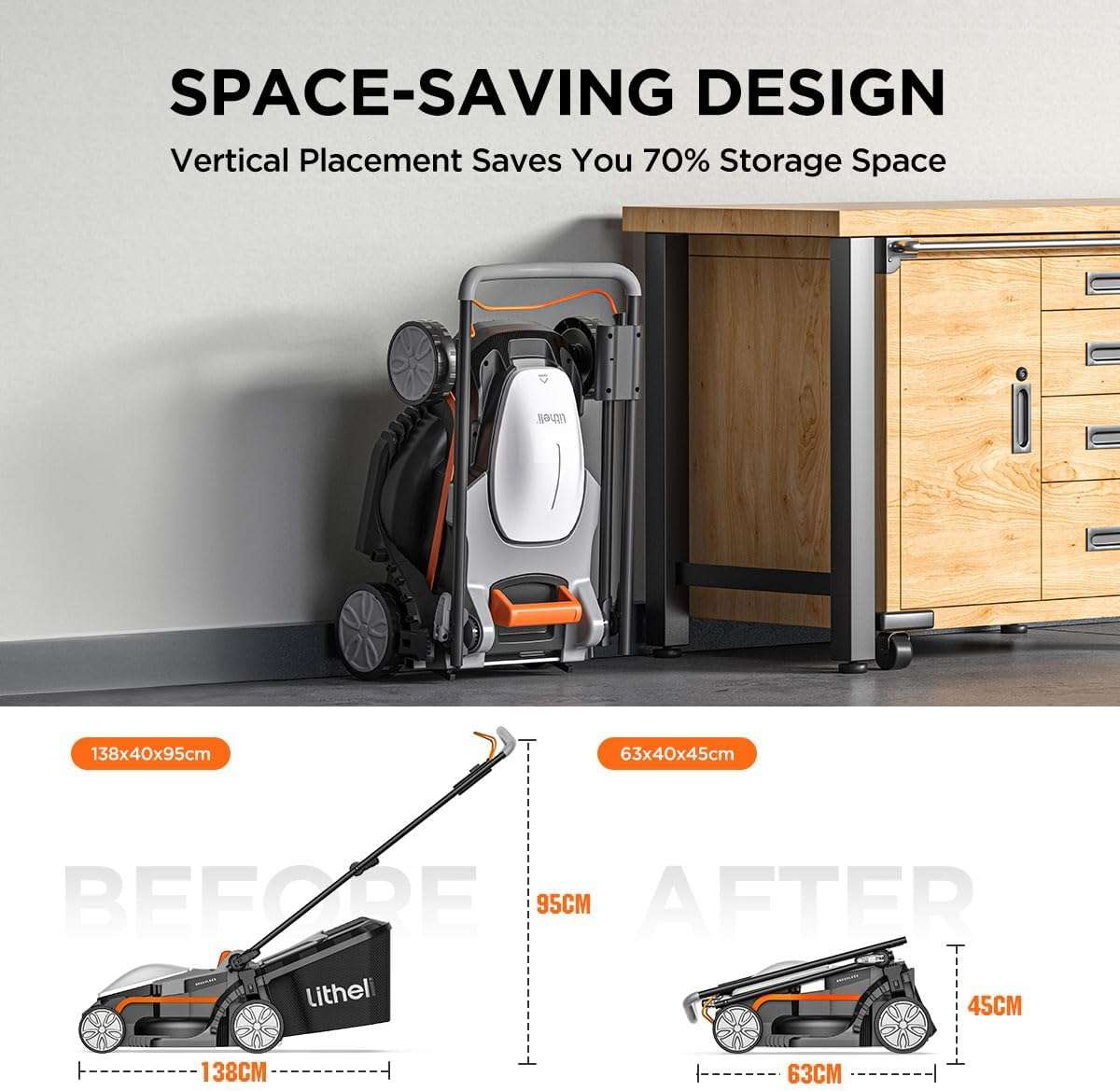 Litheli Cordless Lawn Mower 13 Inch, U20 Handy+ 20V Electric Lawn Mowers for Garden, Yard and Farm, 5 Heights Adjustment, Light Weight,4.0Ah Portable Battery - 5