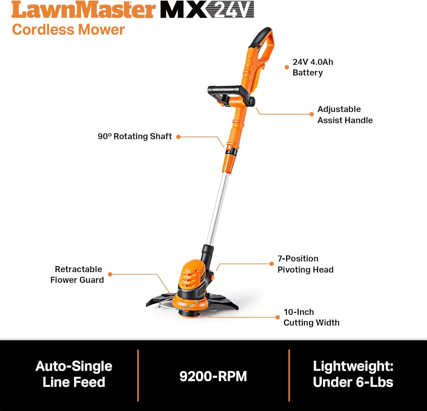 LawnMaster 20VMWGT 24V Max 13-inch Lawn Mower and Grass Trimmer 10-inch Combo with 2x4.0Ah Batteries and Charger - 6
