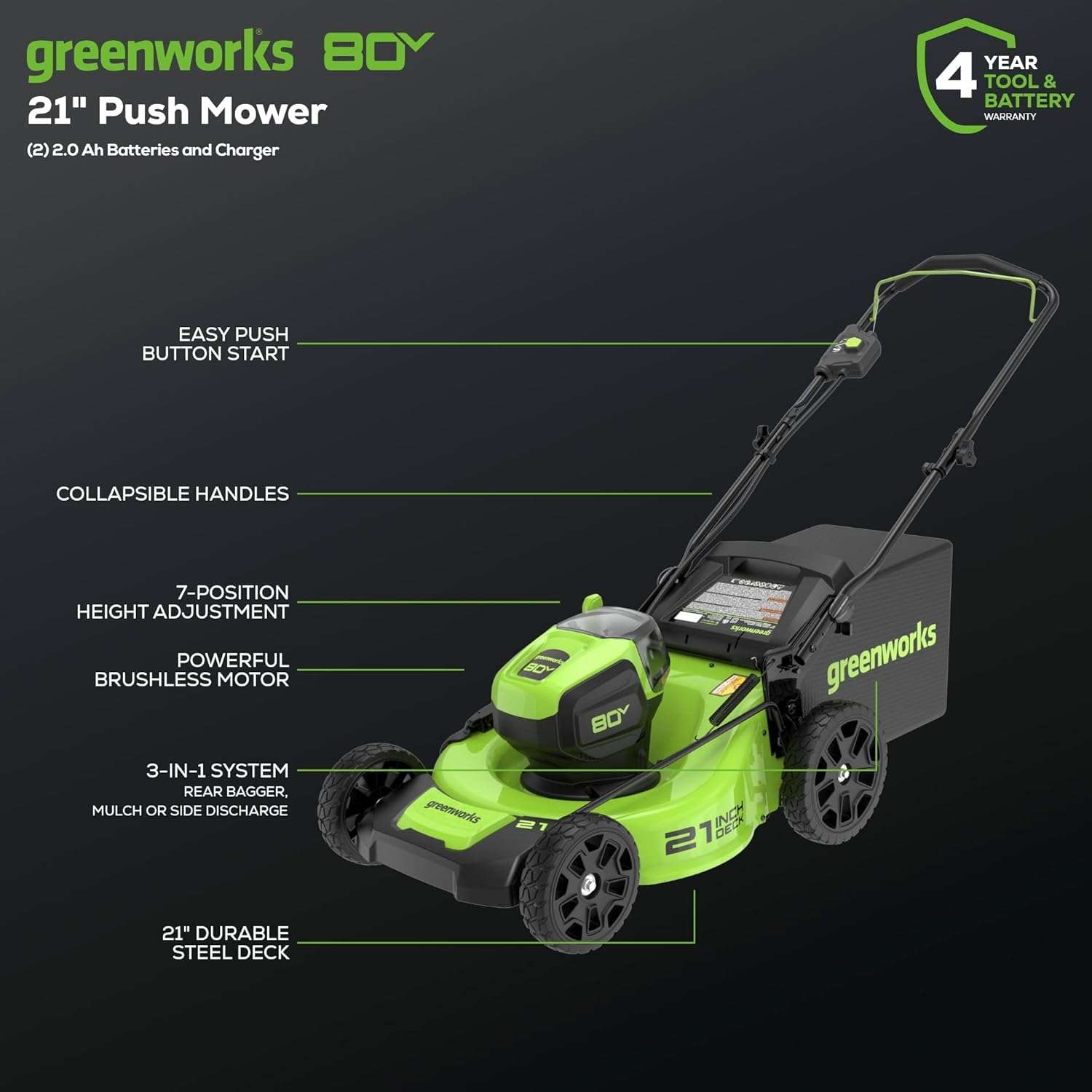 Greenworks 80V 21 Brushless (Push) Cordless Electric Lawn Mower + Axial Leaf Blower + 13 String Trimmer, 2.0Ah Batteries and 30 Minute Rapid Charger - 2