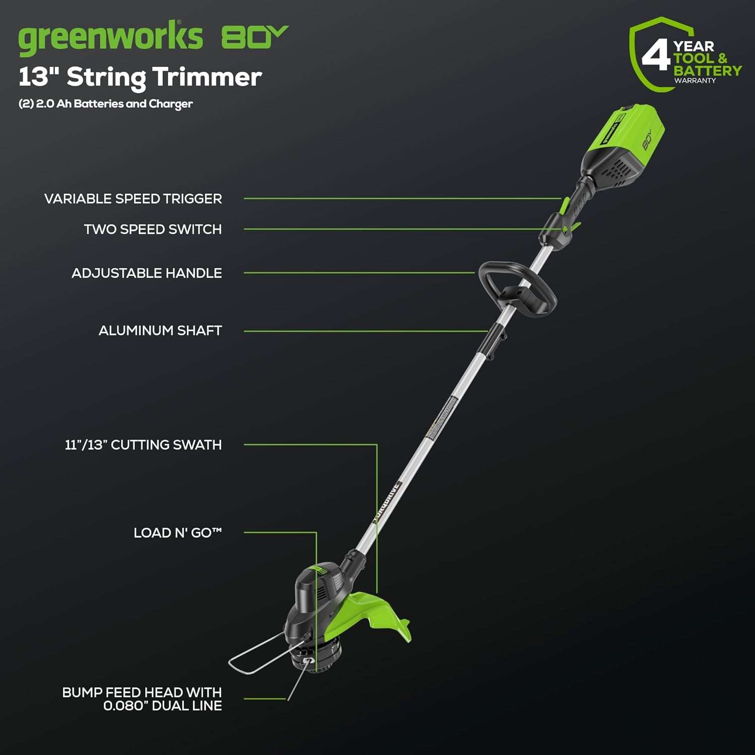 Greenworks 80V 21 Brushless (Push) Cordless Electric Lawn Mower + Axial Leaf Blower + 13 String Trimmer, 2.0Ah Batteries and 30 Minute Rapid Charger - 4