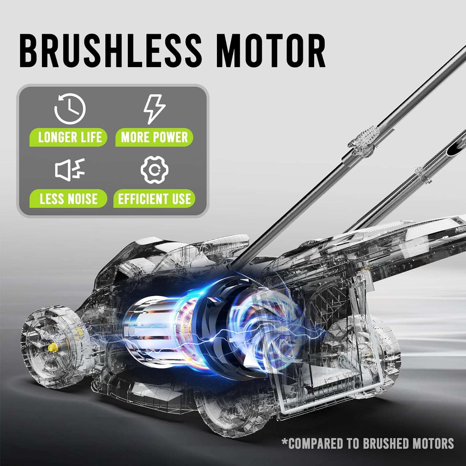 STEELITE 13-Inch Cordless Lawn Mower, 21V 4.0Ah Electric Mower with Brushless Motor, 5-Position Height Adjustment, Lightweight, 8-Gallon Grass Bag, Battery & Charger Included - 7