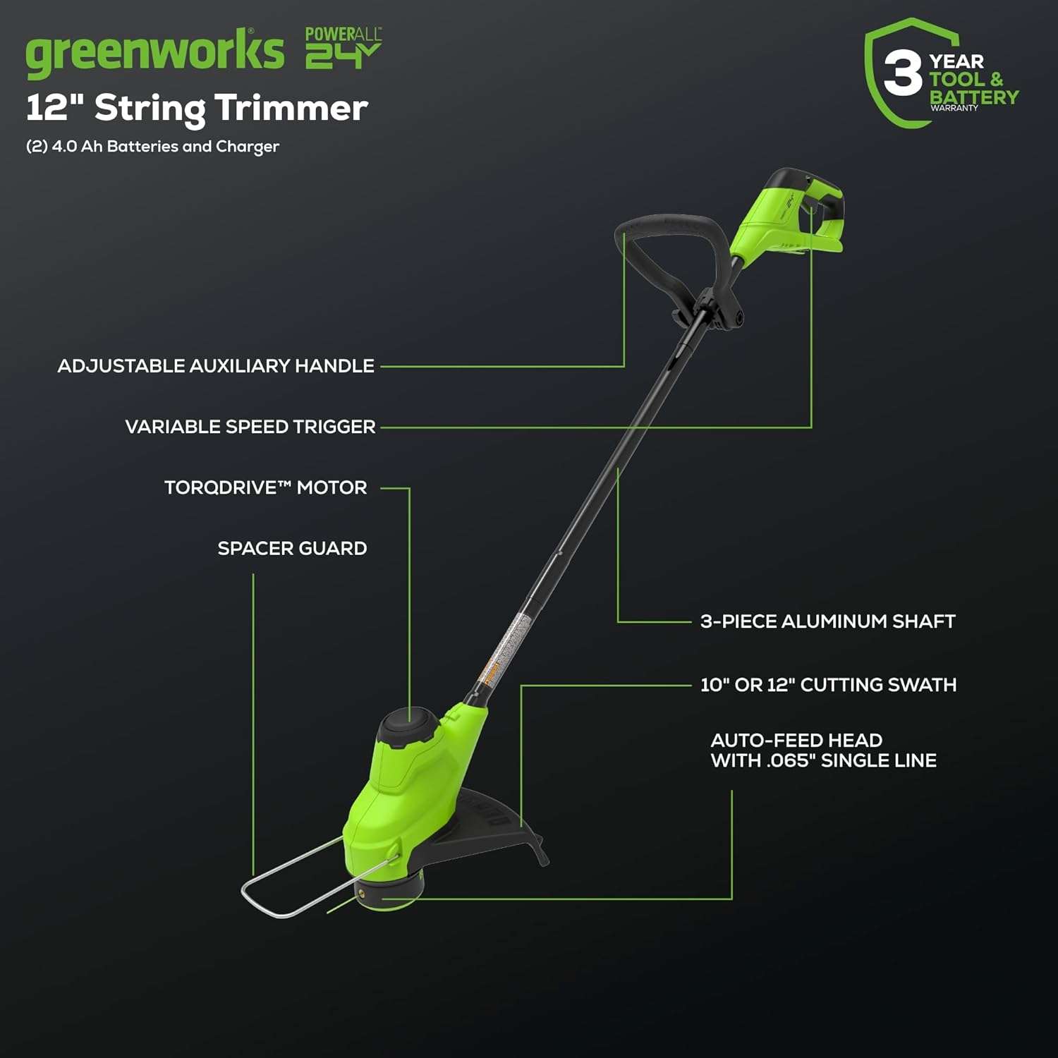 Greenworks 48V 17 Brushless Mower+12 String Trimmer +320CFM Blower, 4.0Ah Batteries and 2A Dual Port Charger - 4