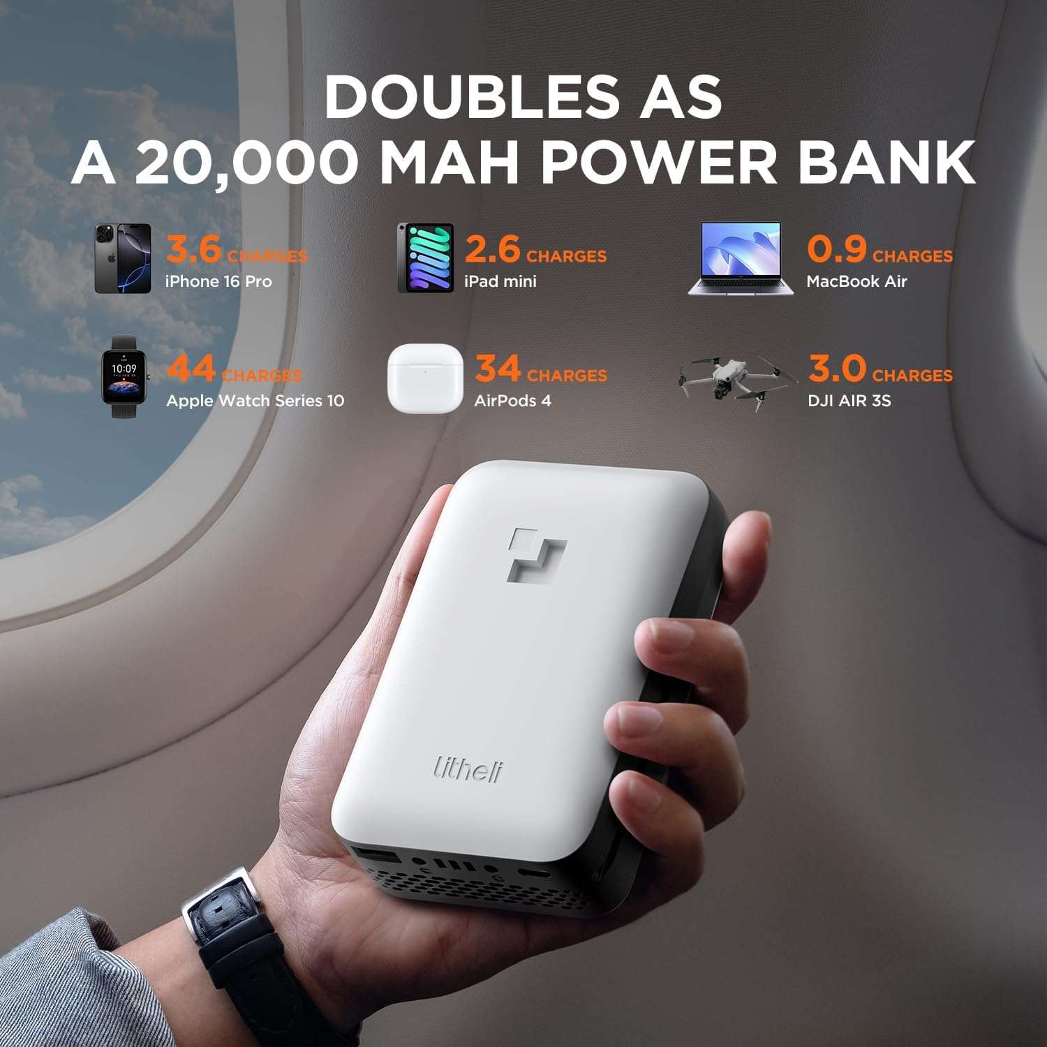 Litheli 40V 16 Electric Lawn Mower Cordless, Brushless Lawnmower with 6-Height Adjust, Portable & Lightweight Push Battery Powered Lawn Mower - 9