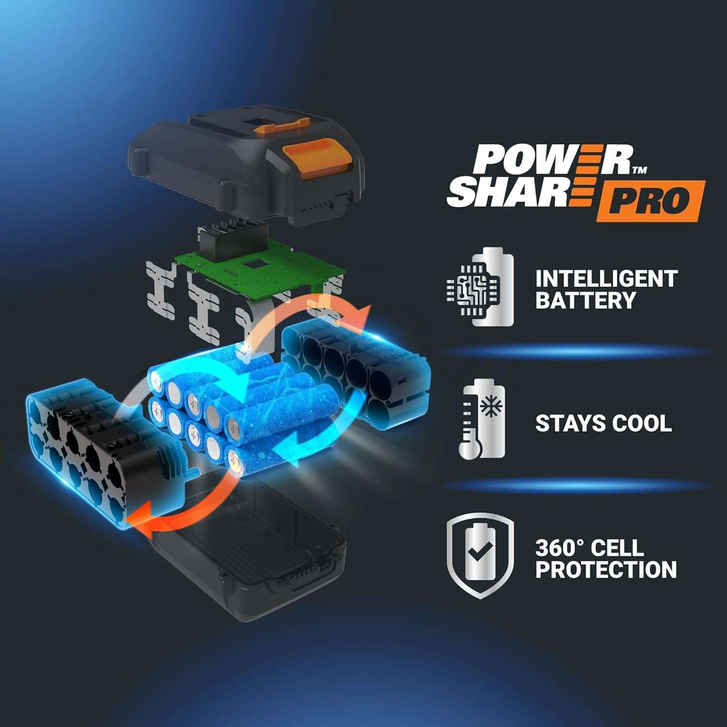 WORX Nitro 40V 21 Cordless Lawn Mower w-Aerodeck & Intellicut, Brushless Electric Mower Up to 1-2 Acre, Push Lawn Mower w- 7-Position Height Adjustment WG752 - 9