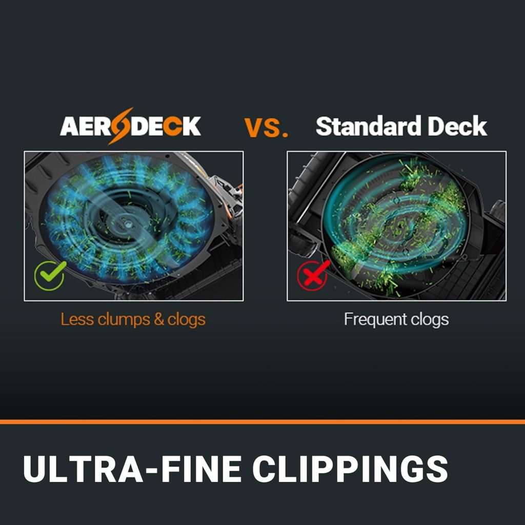 WORX Nitro 40V 21 Cordless Lawn Mower with Aerodeck & Intellicut, Electric Mower with Variable Speed, Self-propelled Lawn Mower WG760 – PowerShare 5.0Ah Batteries & Charger Included - 5