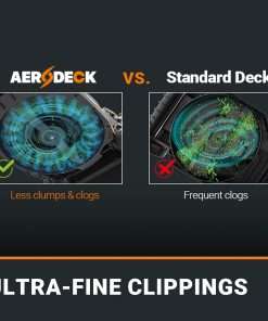 WORX Nitro 40V 21 Cordless Lawn Mower with Aerodeck & Intellicut, Electric Mower with Variable Speed, Self-propelled Lawn Mower WG760 – PowerShare 5.0Ah Batteries & Charger Included - 5