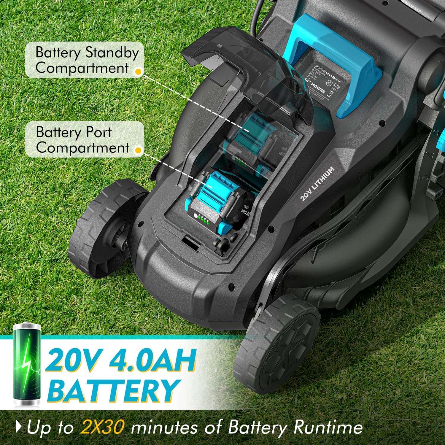 13 inch Electric Lawn Mower, 20V Cordless Mower, 5-Position Cutting Height Adjustment with 2x4.0Ah Battery & Charger - 4