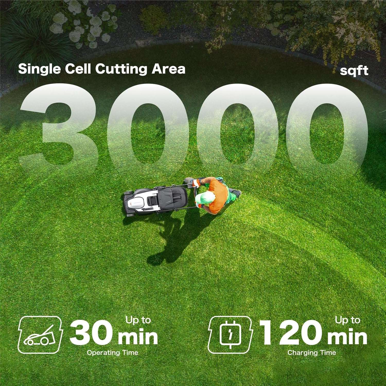 Litheli Lawn Mower 18 Electric Self Propelled for Garden Yards, Lightweight Cordless Lawn Mower Brushless with 6-Position Height Adjustment - 4