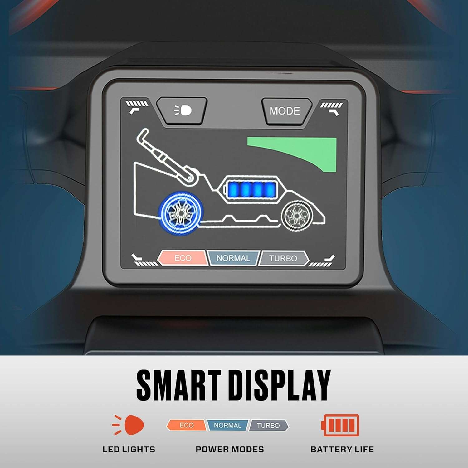 SENIX X6 60V 21-Inch 3-in-1 Cordless Lawn Mower with LED Light - 7 Height Adjustments, Smart Display, Bagging-Mulching-Side Discharge - 6Ah Li-ion Battery & Charger Included - 6