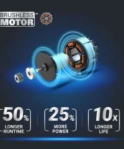 WORX Nitro 40V 16 Cordless Lawn Mower w-Brushless Motor 2.0 & Intellicut, 2-in-1 Electric Mower w-Mulch Blade, Lightweight Push Lawn Mower for 1-4 Acre WG737 – Batteries & Charger Included - 5