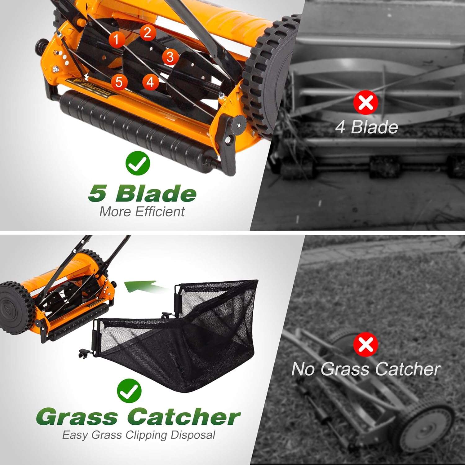 Walensee 16-Inch 5-Blade Push Reel Lawn Mower, Cordless Manual Reel Lawn Mower Walk-Behind Steel Lawn Mowers with Removable 7.9-Gallon Grass Catcher - 5