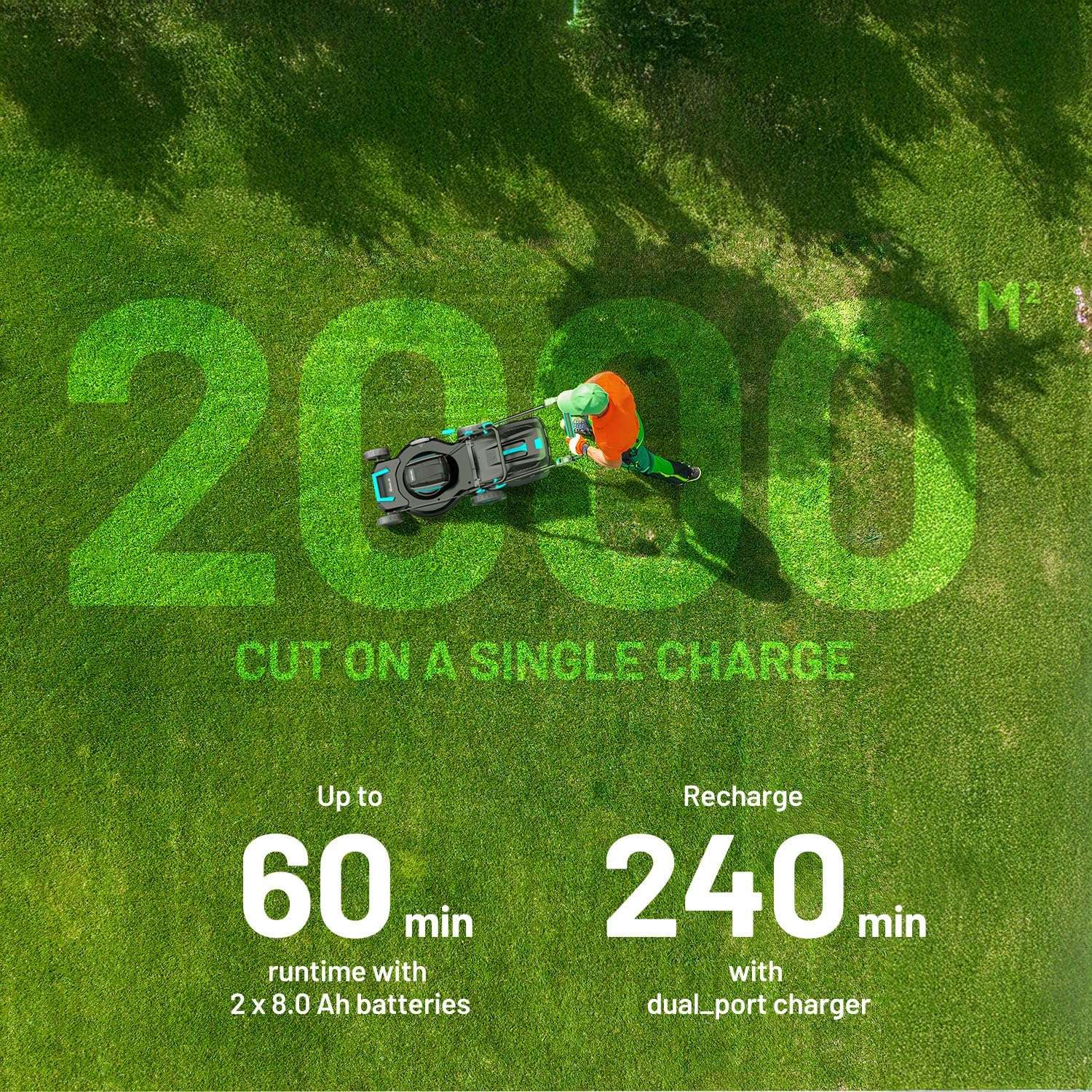 2 - 20V 21 inch Self-Propelled Lawn Mower Cordless, 3-in-1 Brushless Electric Lawn Mower with 6-Position Cutting Height Adjustment, 2 - 8.0Ah Battery & Dual Charger Included - 3