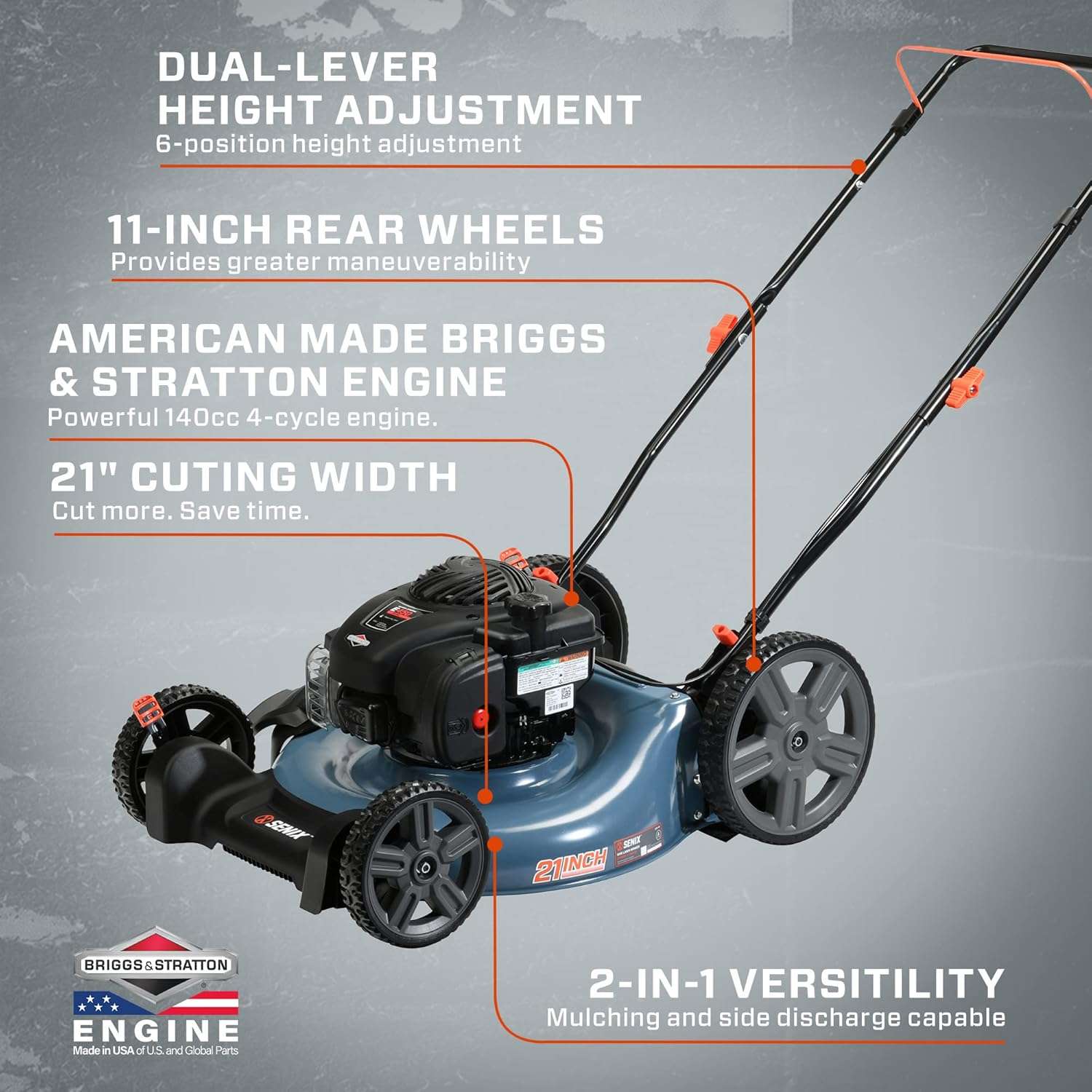 SENIX 21-Inch Gas Push Lawn Mower with 140 cc 4-Cycle Briggs & Stratton Engine, Mulching and Side Discharge, 6-Position Dual Lever Height Adjustment - 3