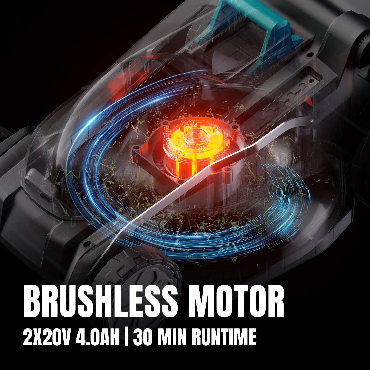 2x20V 18 inch Electric Lawn Mower Cordless, Brushless Push Lawn Mower with 6-Position Cutting Height Adjustment, 2x4.0Ah Battery & Dual Charger Included - Image 4