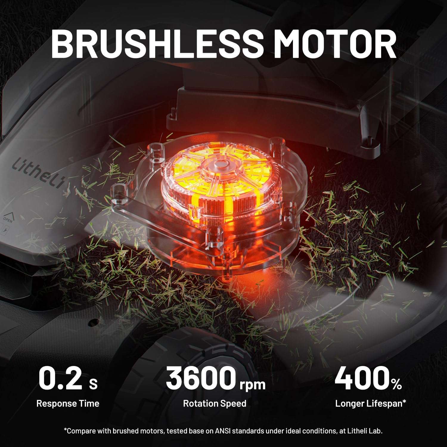 Litheli 18-inch 40V Brushless Lawn Mower for Garden Yards, Lightweight Cordless Lawn Mower Battery Powered with 6-Position Height Adjustment, 2x4.0Ah Battery Include - 3