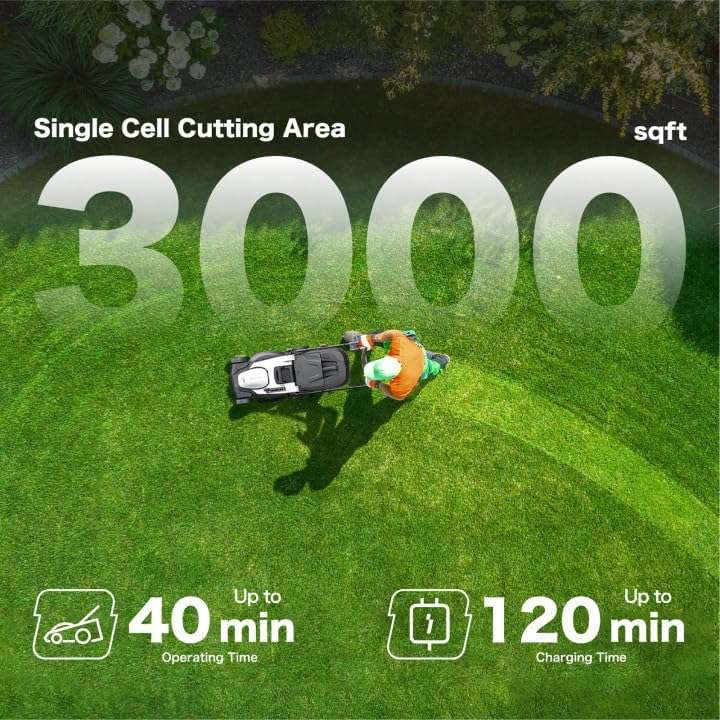 Litheli 18-inch 40V Brushless Lawn Mower for Garden Yards, Lightweight Cordless Lawn Mower Battery Powered with 6-Position Height Adjustment, 2x4.0Ah Battery Include - 4