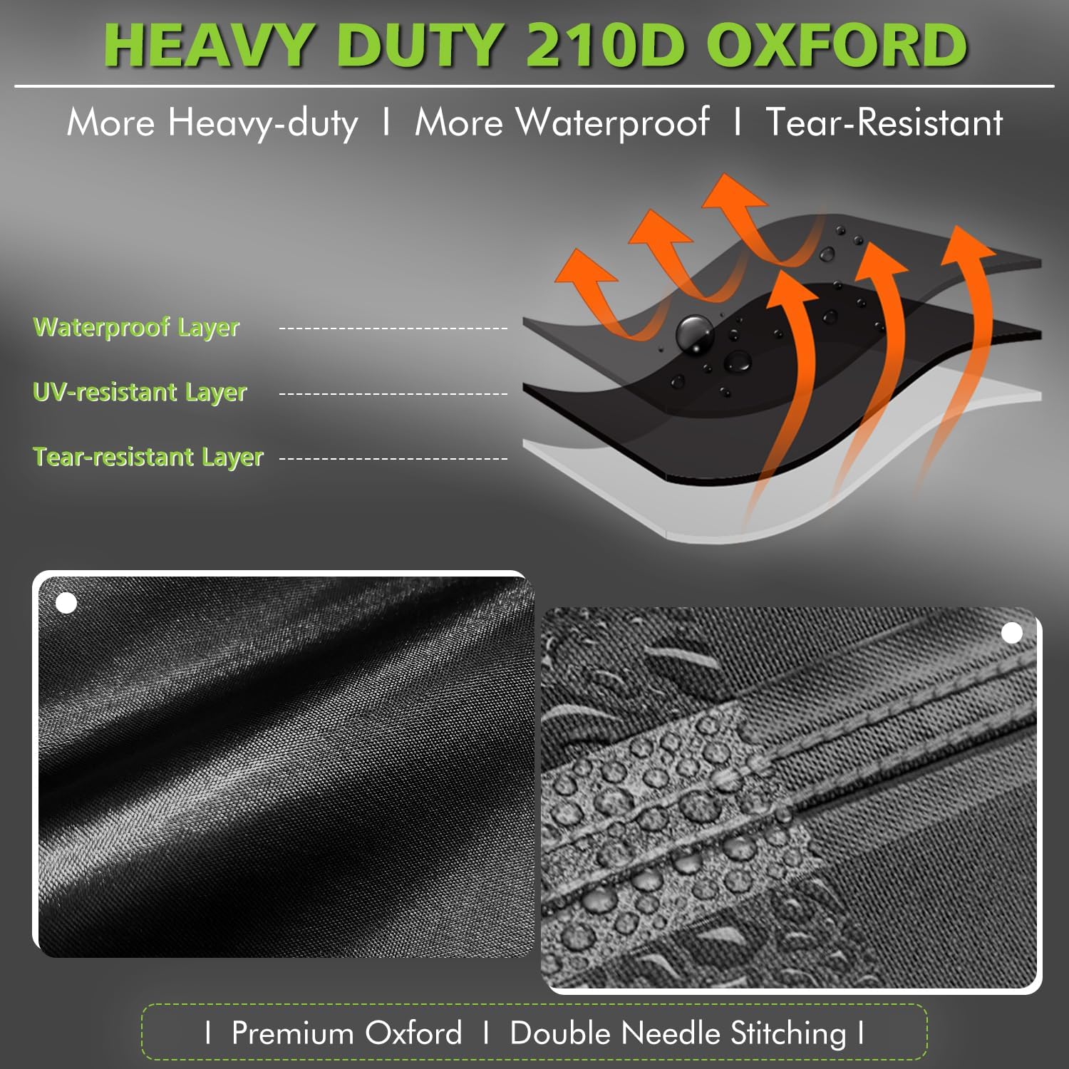 ClawsCover Push Lawn Mower Cover Waterproof Outdoor,Durable 210D Polyester Oxford,Anti-UV Weatherproof Walk Behind Lawnmower Storage Covers Shed, with Reflective Handles,Drawstring-74x25x39 Inch - 4