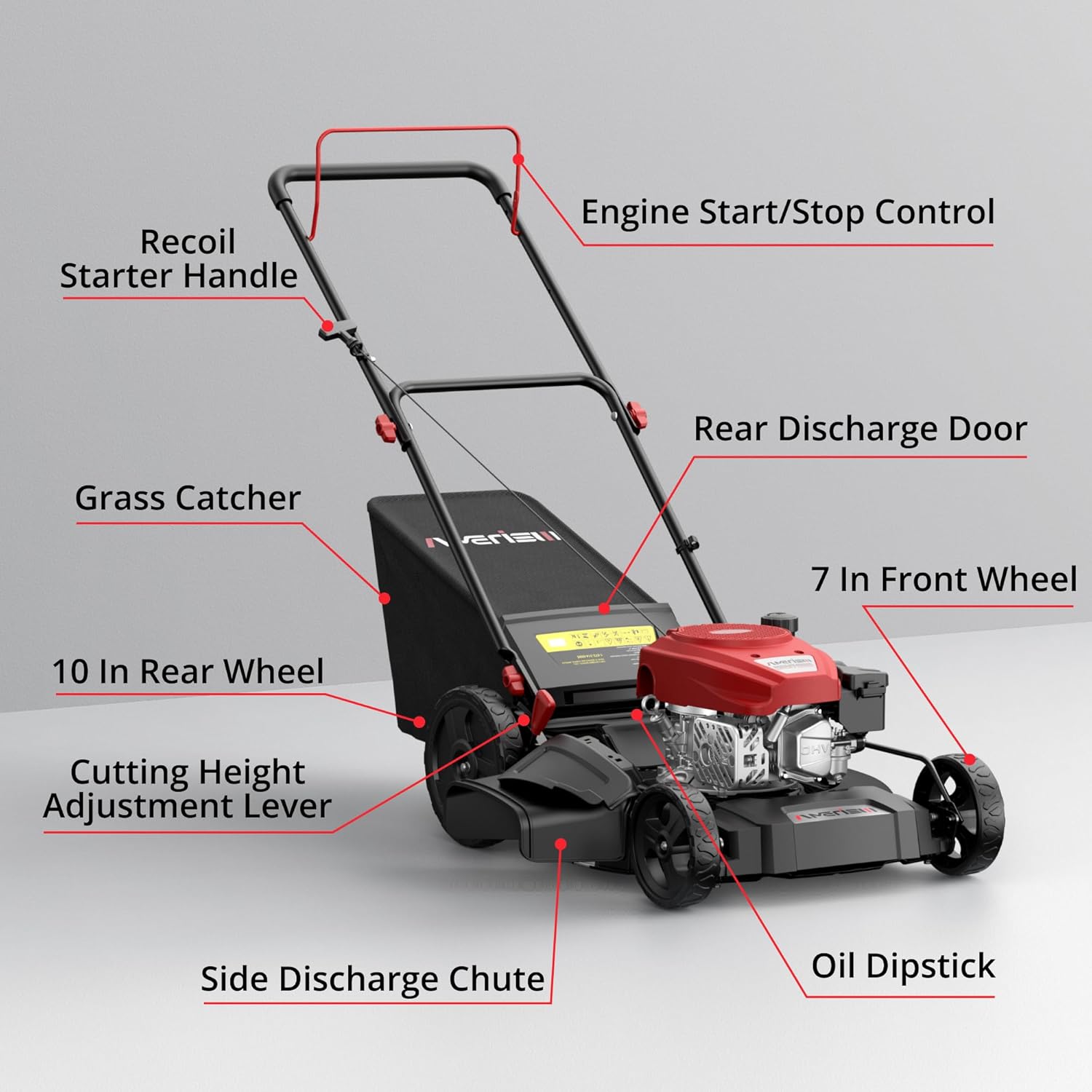 21-Inch 3-in-1 Gas Push Lawn Mower with 144cc 4-Stroke OHV Engine, 6-Position Adjustable Cutting Height, Large 1.4 Bushel Grass Catcher, Side Discharge & Mulching, Lightweight Easy Storage - 7