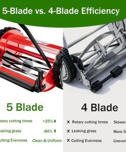 Push Reel Lawn Mower 14-Inch 5-Blade, Cordless Manual Reel Lawn Mower with Grass Catcher Bag, 4-Position Cutting Height Adjustment - 2