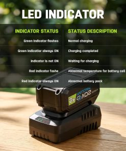 Alternative view of STEELITE 2x20V 13 Inch Brushless Electric Lawn Mower, Ultra-Lightweight with 2x4.0Ah Batteries for 50-Min Runtime, User-Friendly Cordless Push Mower for Garden, Yard & Farm