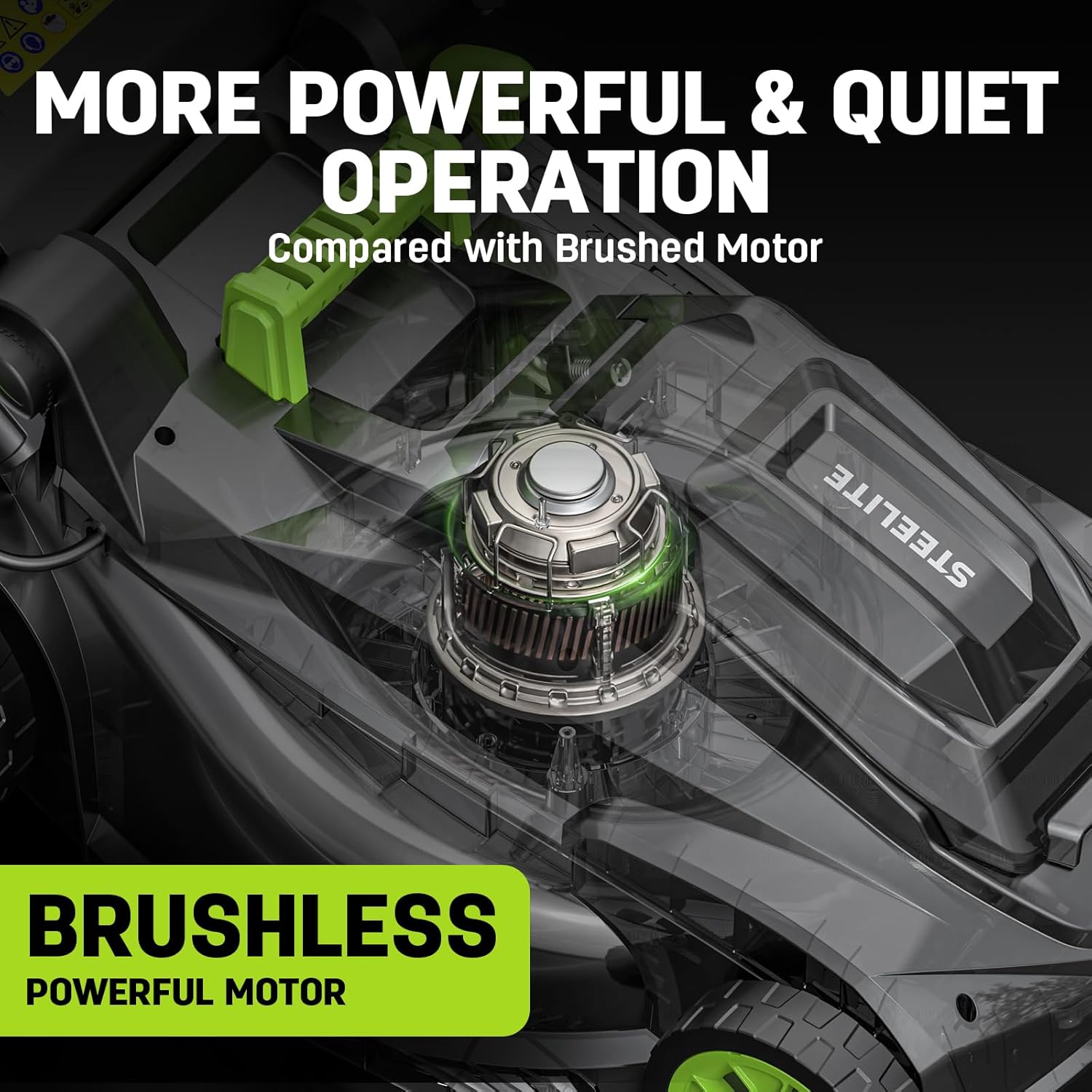 STEELITE 40V(2x20V) 17 Inch Electric Lawn Mower, Brushless Mower with 6-Height Adjustment for Medium and Small Yard Care, 2-in-1 Bagging & Mulching, Includes 2X 4.0Ah Batteries & Charger - Image 6