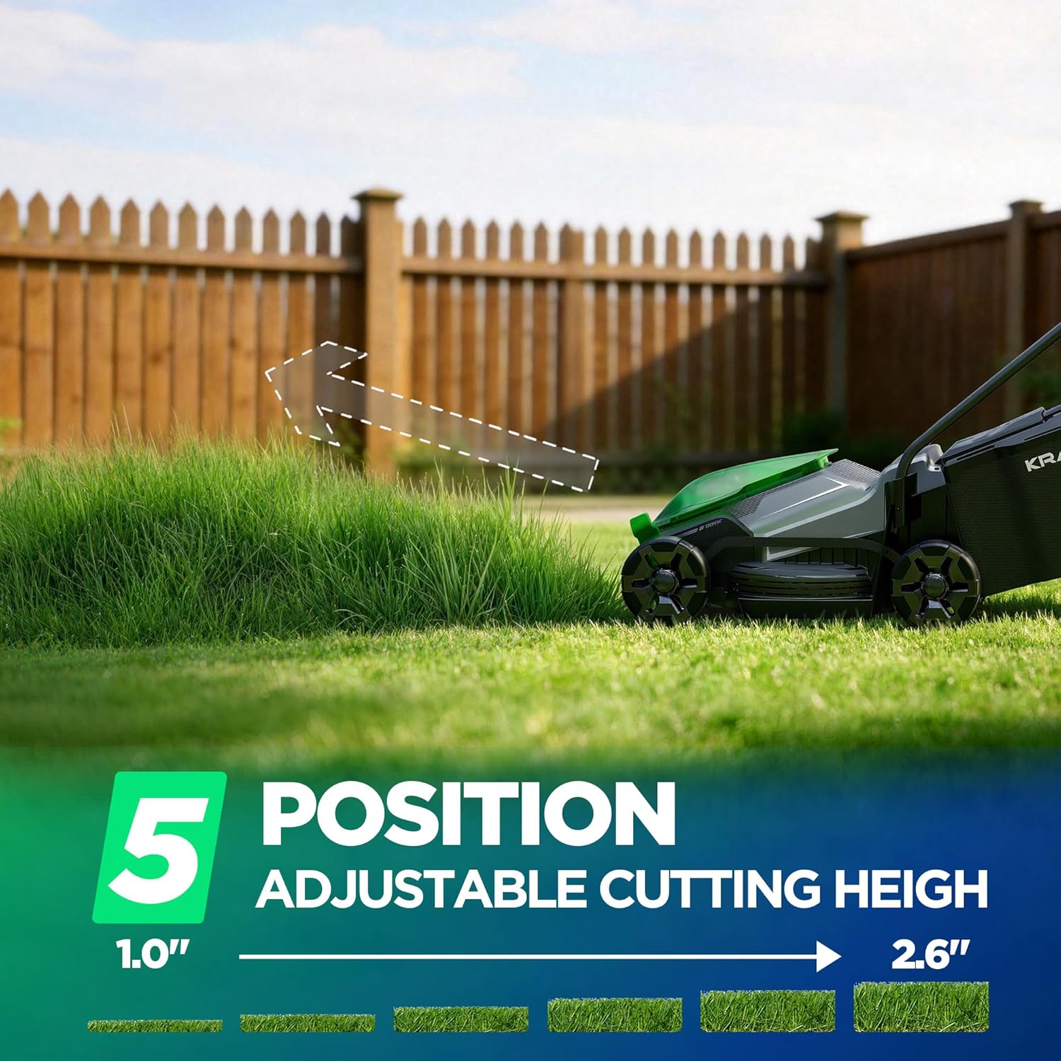 14" Cordless Lawn Mower, 20V Lightweight Push Mower with 2×5.0Ah Battery, Ultra-Quiet Motor for Small Yards, Lawn Care, Backyard Maintenance - Image 4