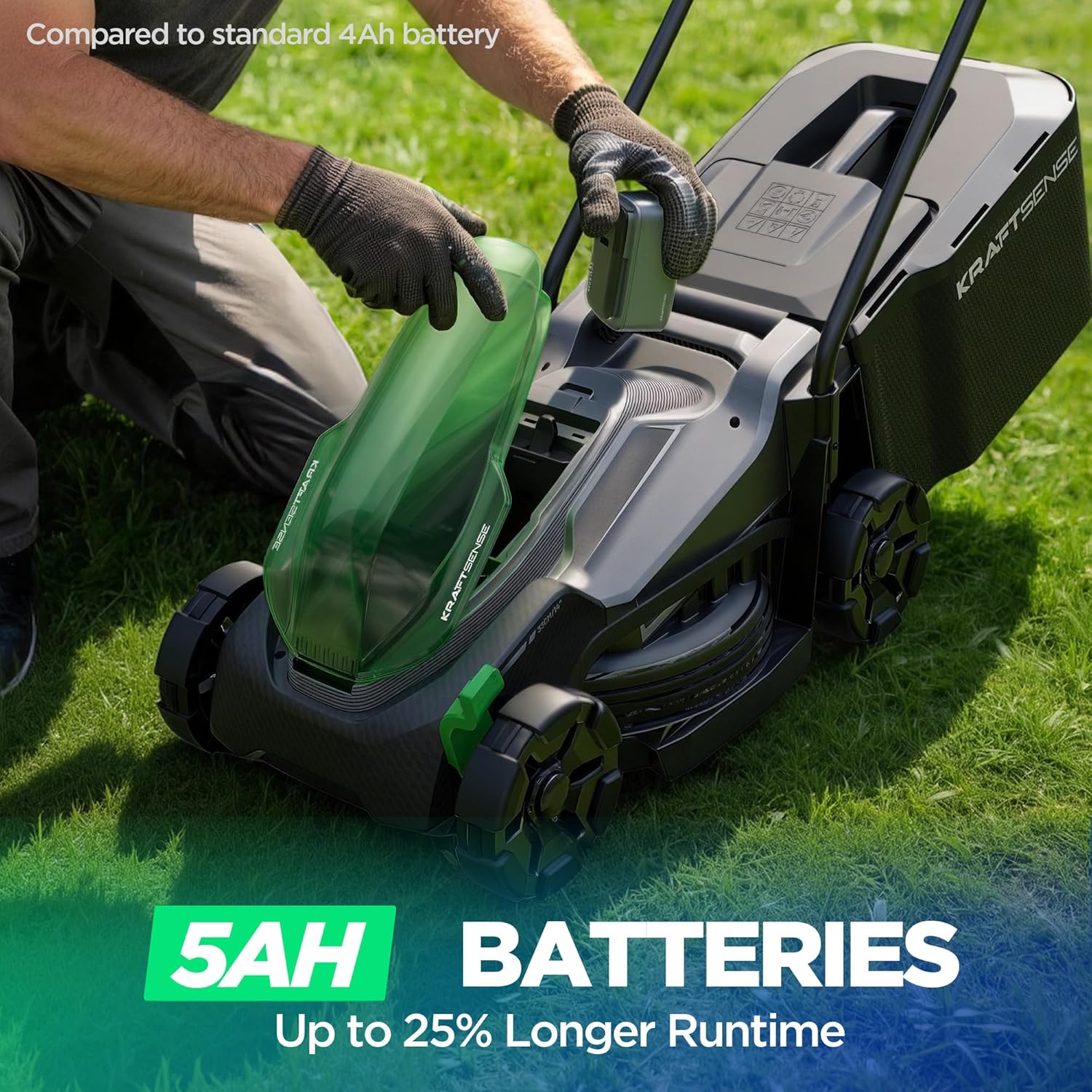 14" Cordless Lawn Mower, 20V Lightweight Push Mower with 5.0Ah Battery, Ultra-Quiet Motor for Small Yards, Lawn Care, Backyard Maintenance - Image 3