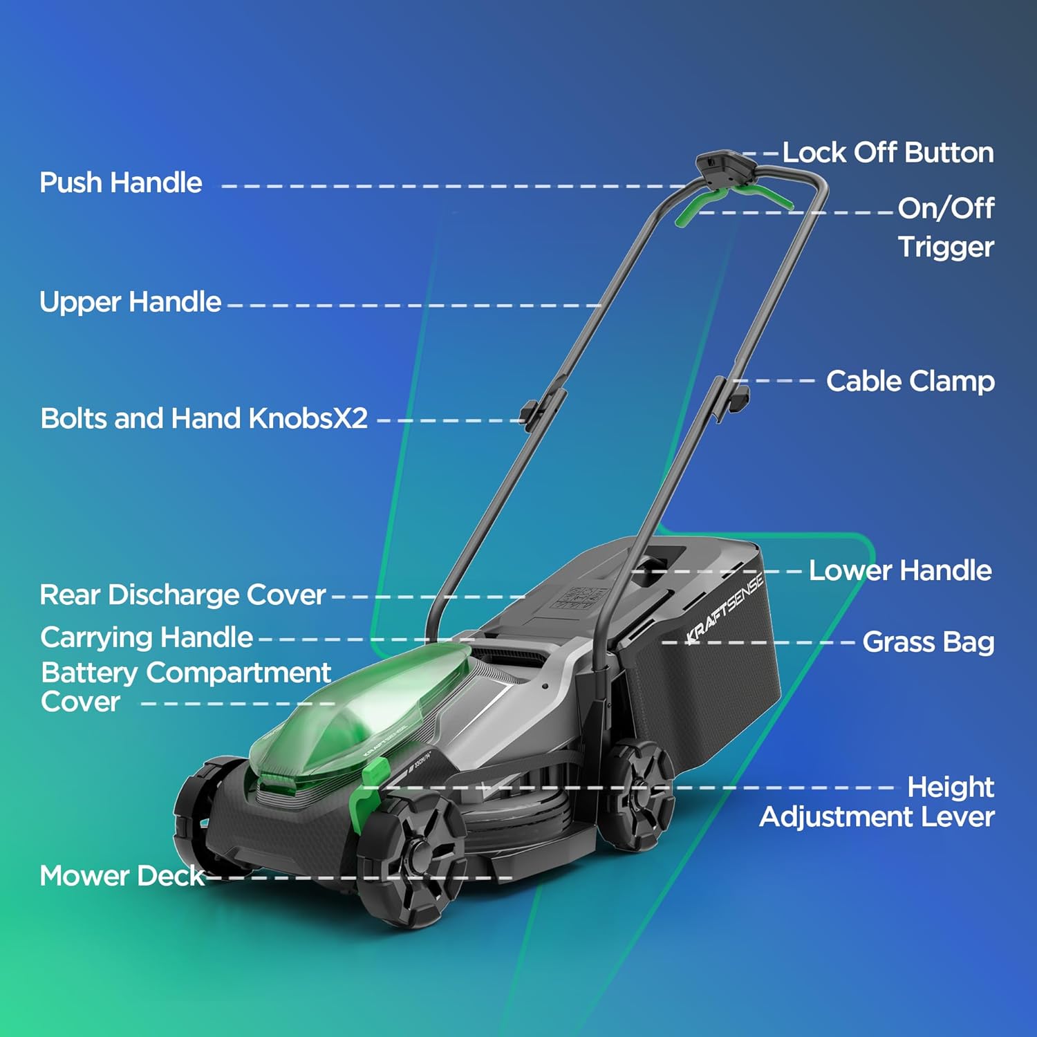14" Cordless Lawn Mower, 20V Lightweight Push Mower with 5.0Ah Battery, Ultra-Quiet Motor for Small Yards, Lawn Care, Backyard Maintenance - Image 2