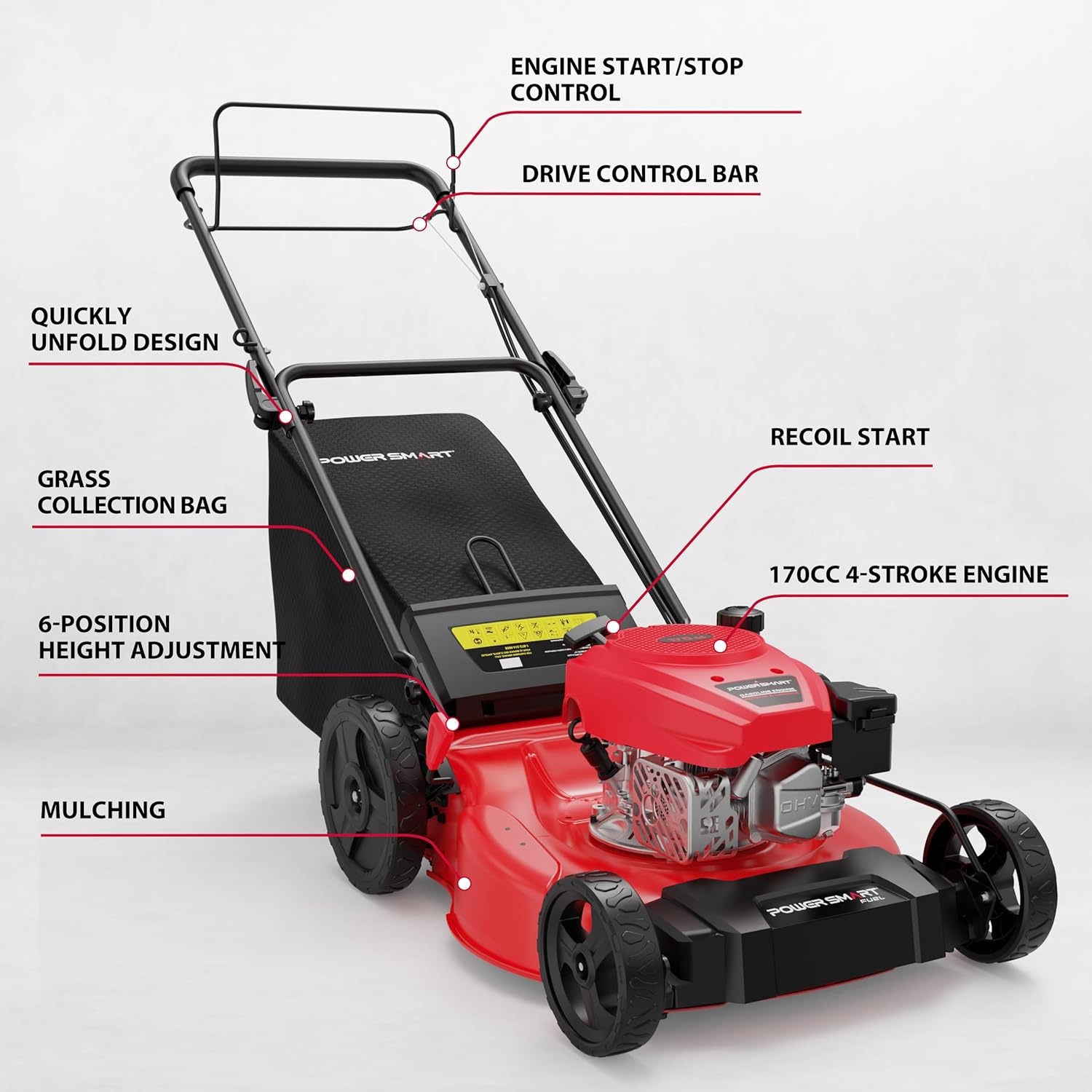 PowerSmart 21-Inch 3-in-1 Gas Self-Propelled Lawn Mower,170CC OHV Engine,Bagging/Mulching/Rear Discharging, 6 Cutting Heights, Durable Steel Deck, Rear-Wheel Drive, for Garden, Yard, - Image 7
