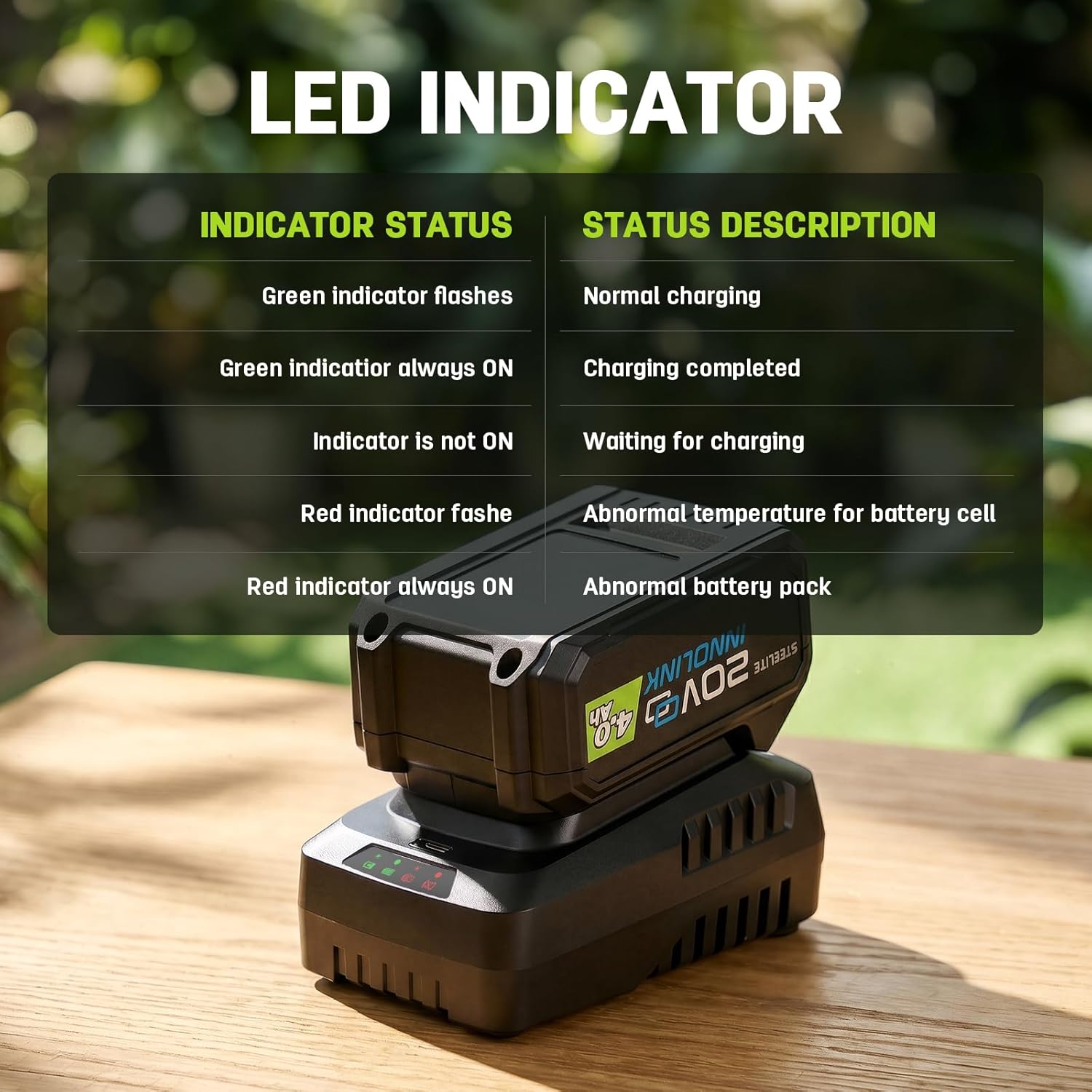 STEELITE 40V 17" Cordless Electric Lawn Mower with Brushless Motor, 6-Position Height Adjustment, 2-in-1 Bagging Mulching, 2PCS 4.0Ah Batteries & Charger Included - Image 2