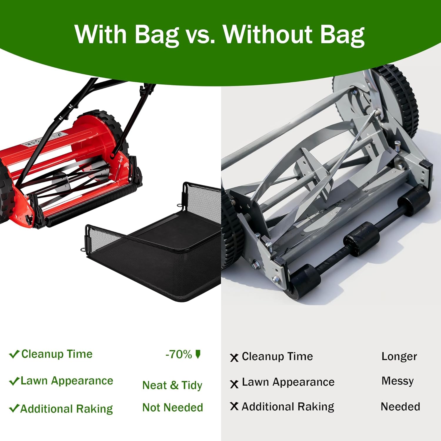 16-Inch Cordless Push Reel Lawn Mower, 5-Blade Walk-Behind Manual Grass Cutter with Steel Frame, Adjustable Cutting Height, Soft Grip Handle & 7.9-Gallon Grass Catcher - Image 4