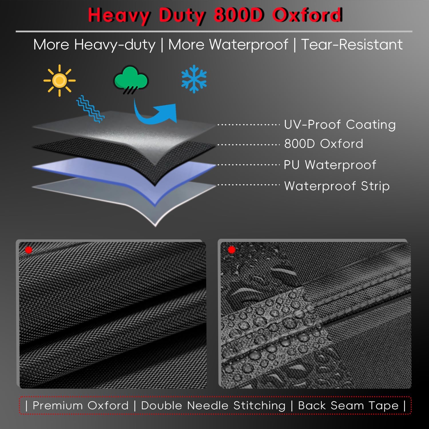 Push Lawn Mower Cover | Heavy Duty 800D Oxford - Image 5