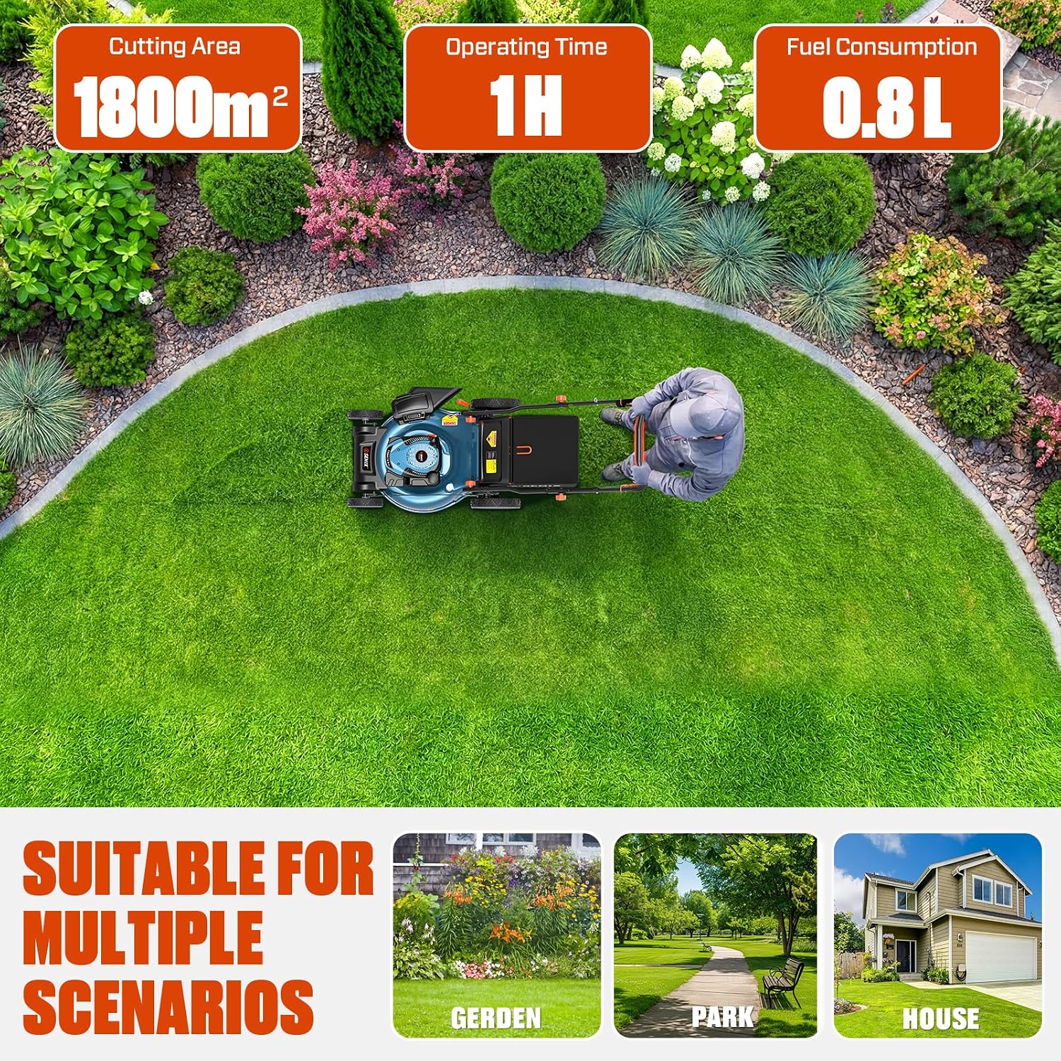 SENIX 22'' Self Propelled Gas Lawn Mower, 170cc Gas Lawnmower,Easy Start - Image 4