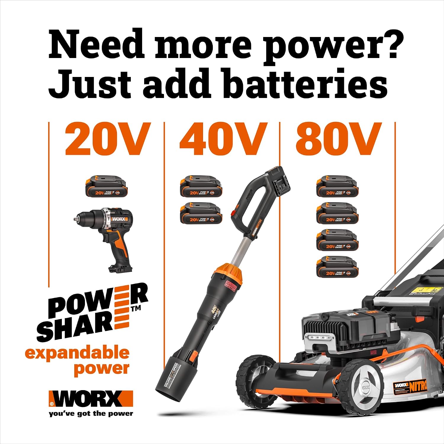 Worx Cordless Lawn Mower, 40V 17" 2-in-1 Grass Mower for 1/4 Acre, WG745 - Image 2